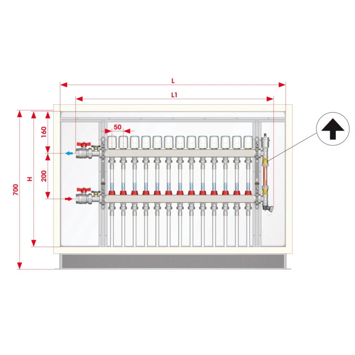 Bypass set 1" voor RVS verdeler