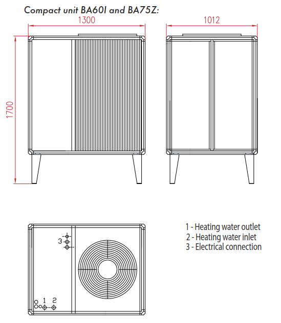 MasterTherm BoxAir Inverter-60I lucht-water warmtepomp pakket