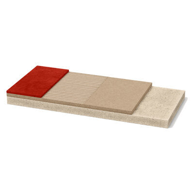 Heat-Pak Plus 14mm per pak a 0,72m2 (dikte 14 / ± 0,2) (Lengte +0/ -5 mm) (Breedte +0/ -4 mm)