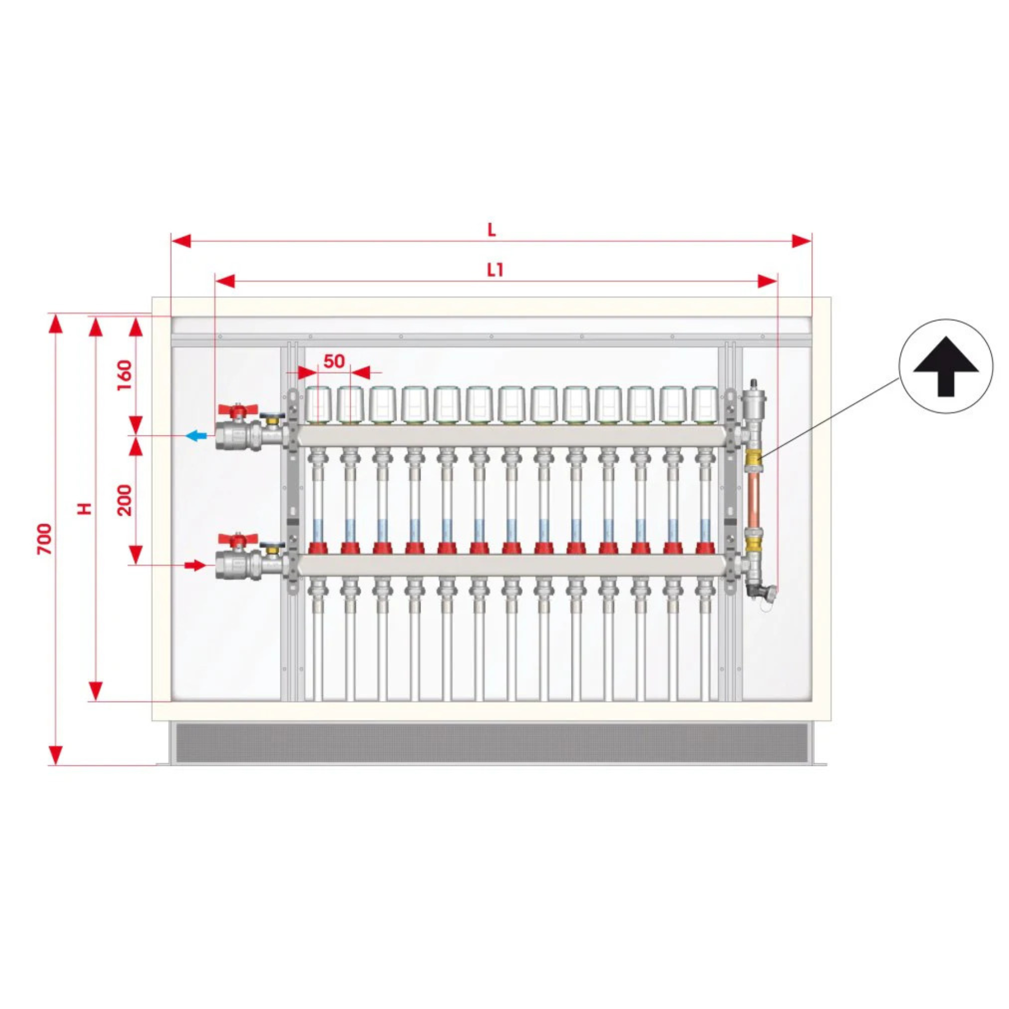 Bypass set 1" voor RVS verdeler