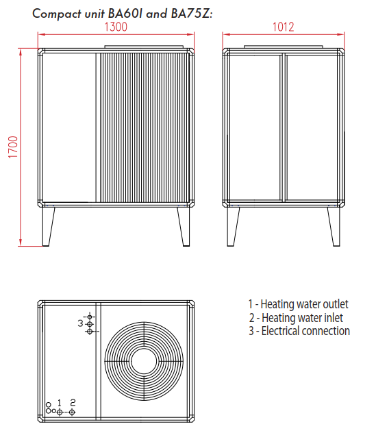 MasterTherm BoxAir Inverter-60I Luft-Wasser-Wärmepumpenpaket