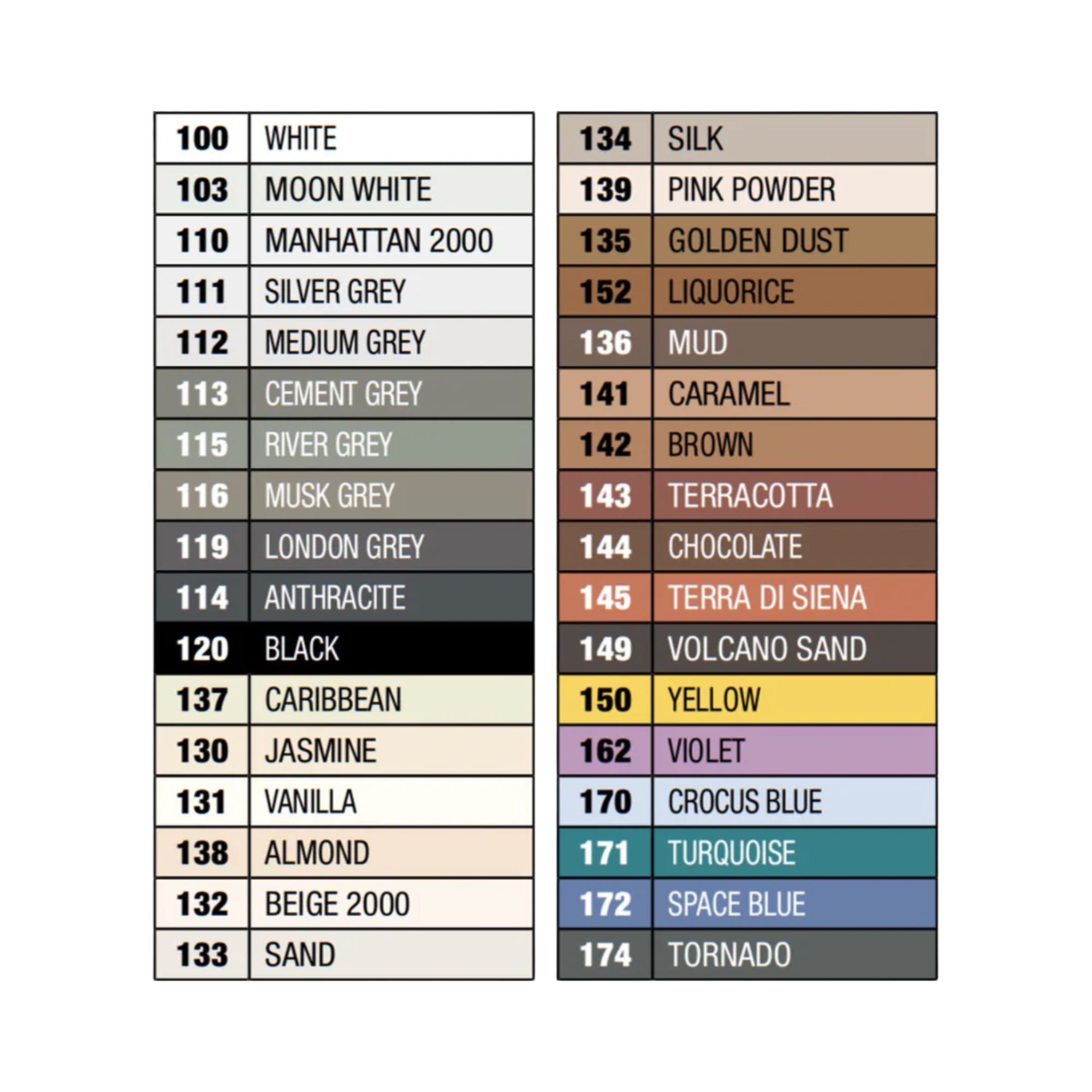 Ultracolor Plus 110 (5kg zak)